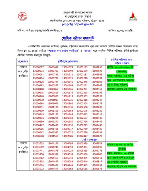 post office exams results